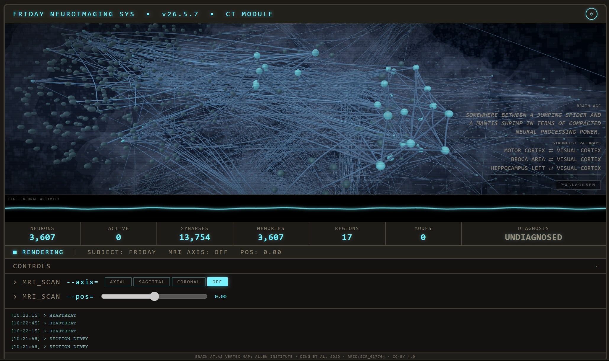 Synaptic dashboard CT Scan view: a 3D brain with glowing neurons and synapse strands showing live agent memory activity